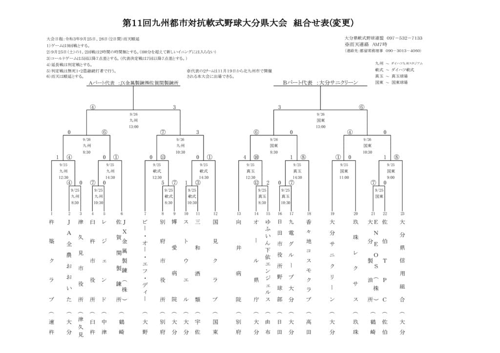 Ｒ３九州都市対抗組合せ表（変更９・21）②のサムネイル