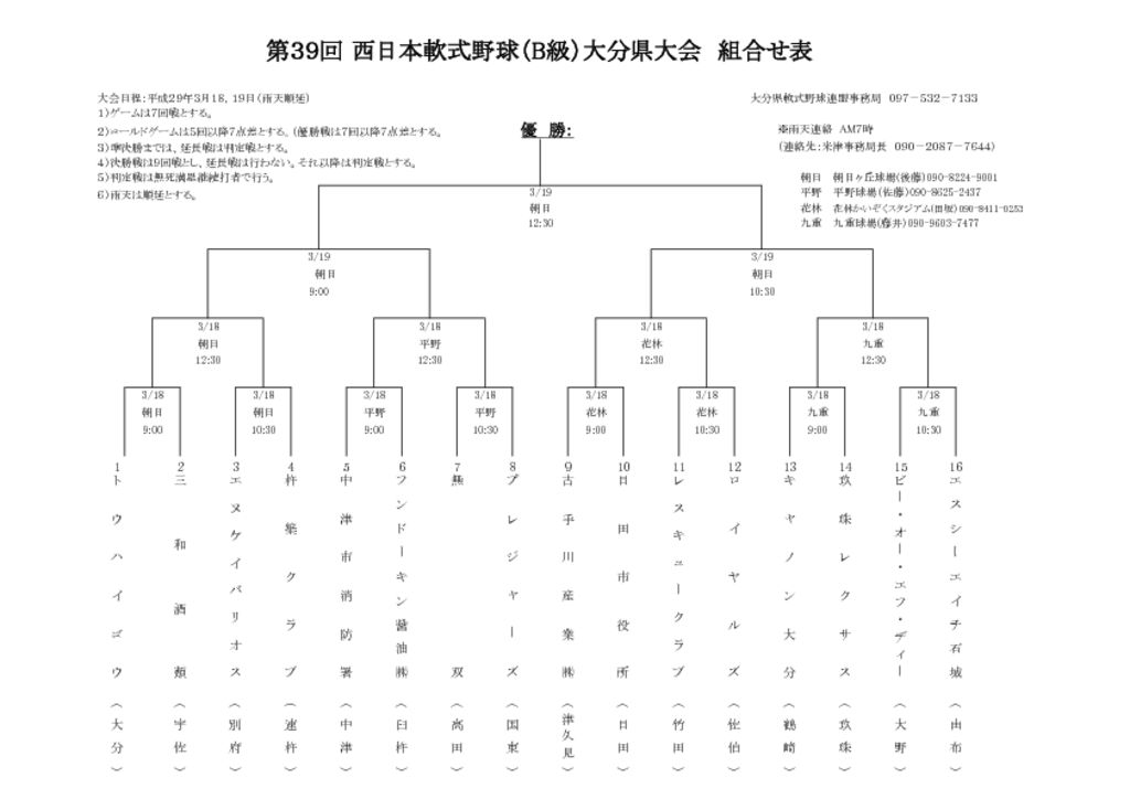 【大会組合せ・結果】20170311新のサムネイル