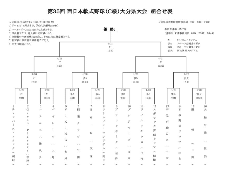 【大会組合せ・結果】20130409のサムネイル