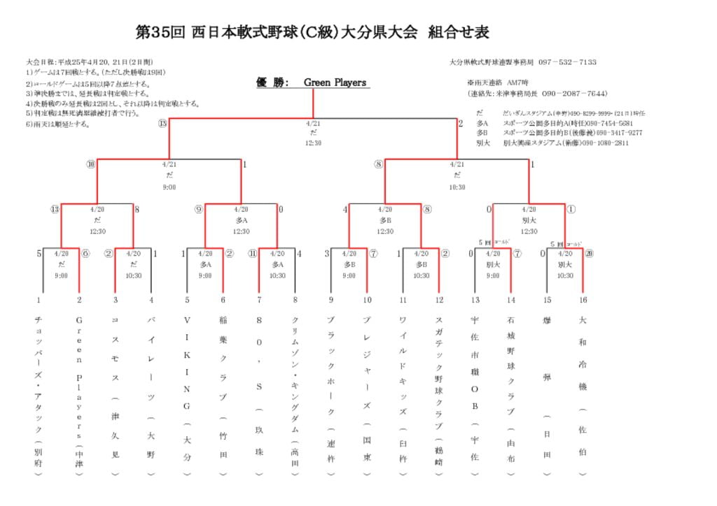 【大会組合せ・結果】20130422のサムネイル