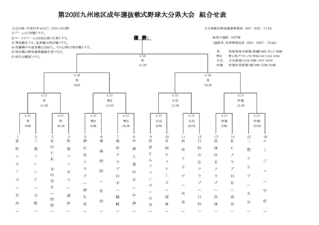 【大会組合せ・結果】20130423のサムネイル