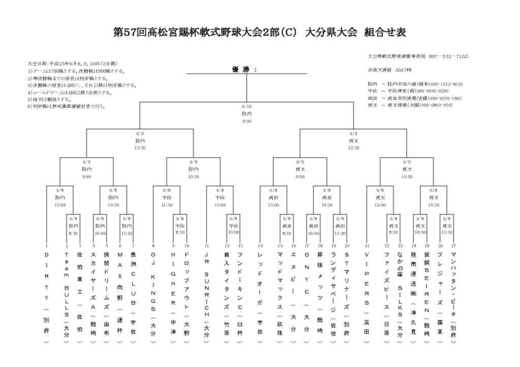 【大会組合せ・結果】20130529のサムネイル