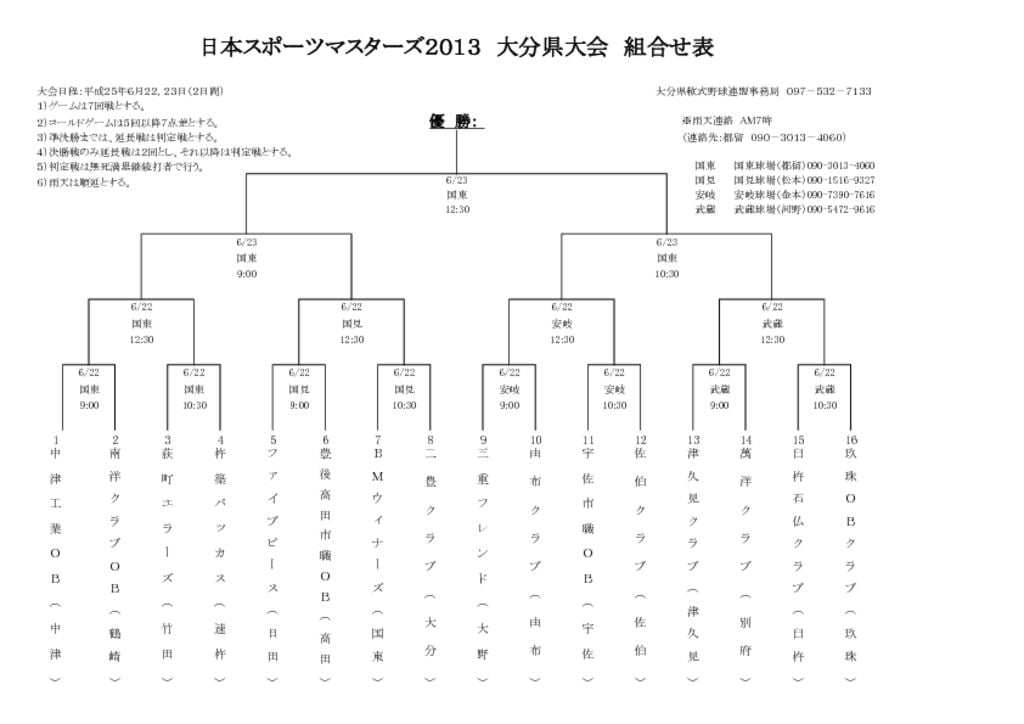 【大会組合せ・結果】20130618のサムネイル