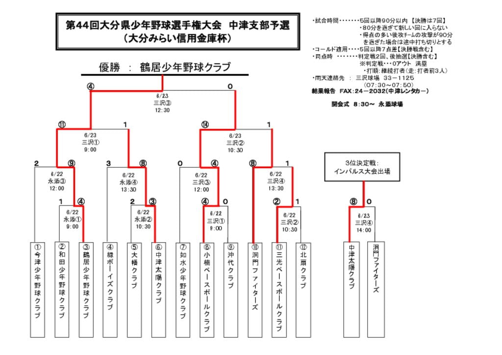 【大会組合せ・結果】20130624のサムネイル