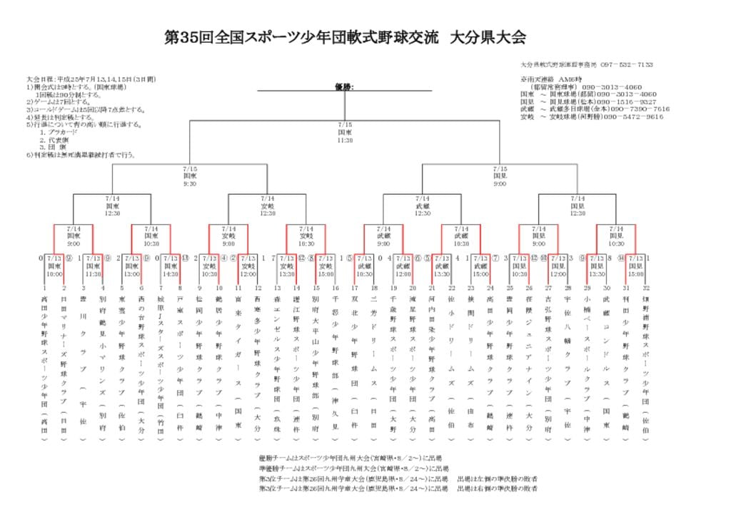 【大会組合せ・結果】20130716のサムネイル