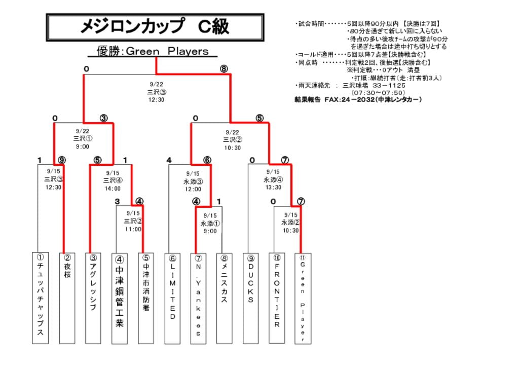 【大会組合せ・結果】20130923のサムネイル