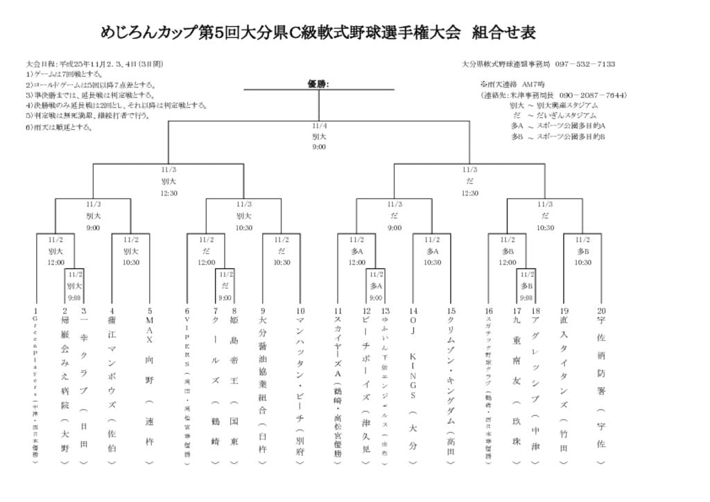 【大会組合せ・結果】20131026古のサムネイル