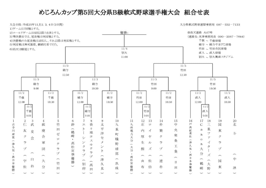 【大会組合せ・結果】20131026新のサムネイル