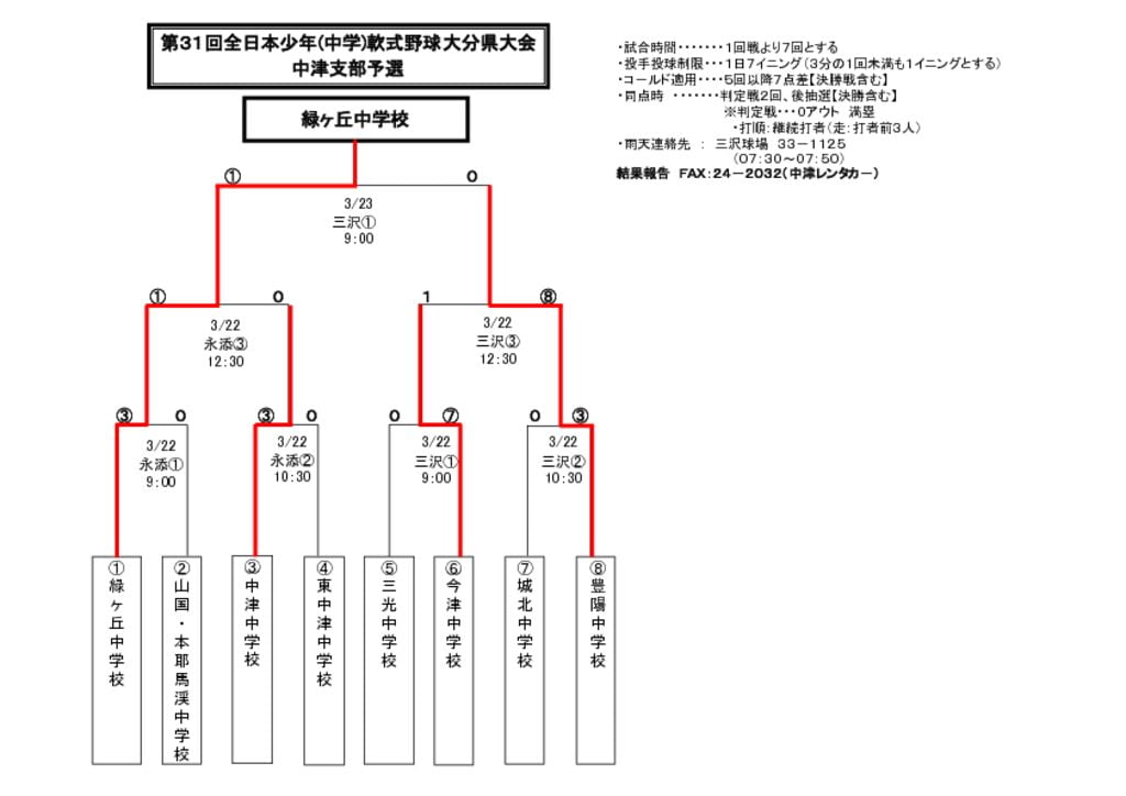 【大会組合せ・結果】20140323のサムネイル