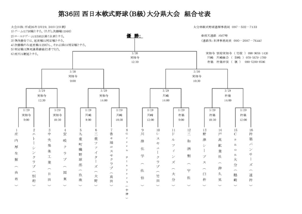 【大会組合せ・結果】20140324のサムネイル