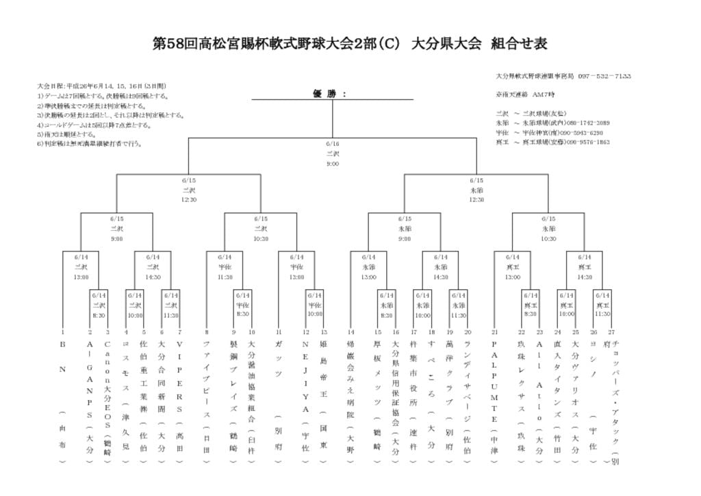 【大会組合せ・結果】20140603のサムネイル