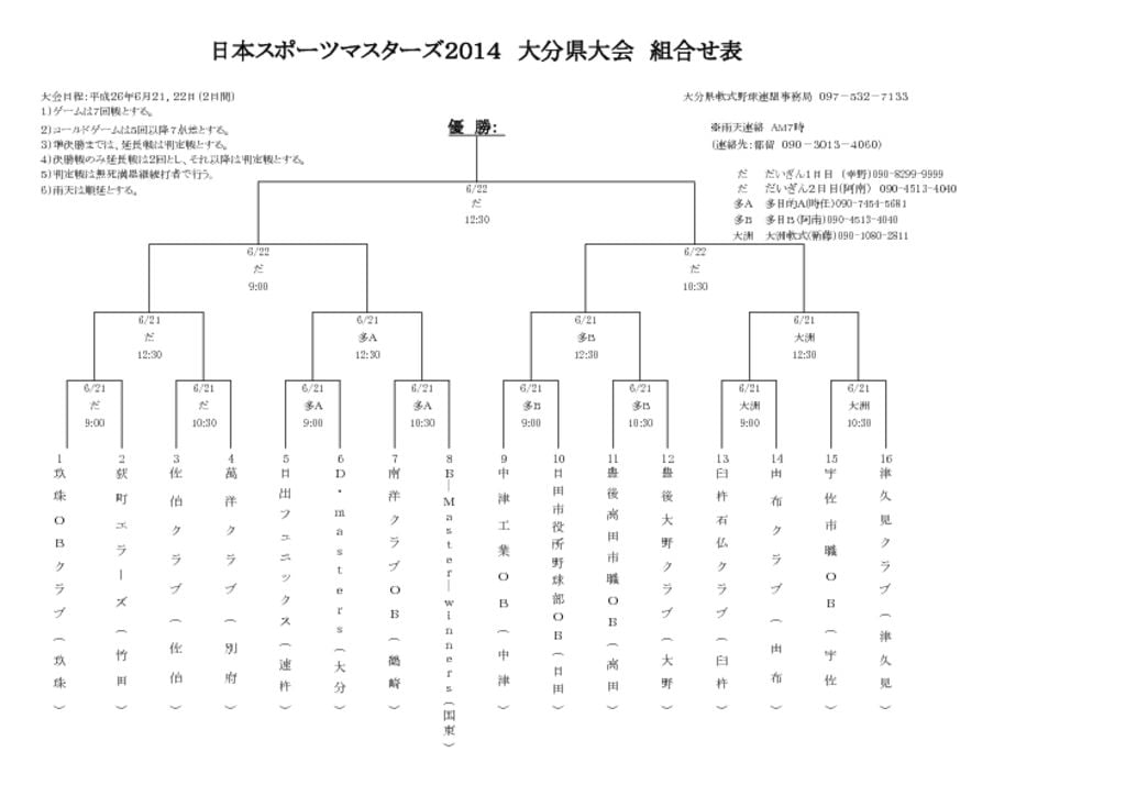 【大会組合せ・結果】20140611のサムネイル