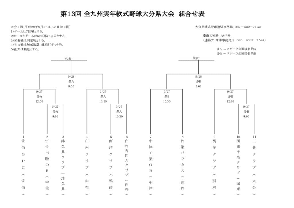 【大会組合せ・結果】20140919のサムネイル