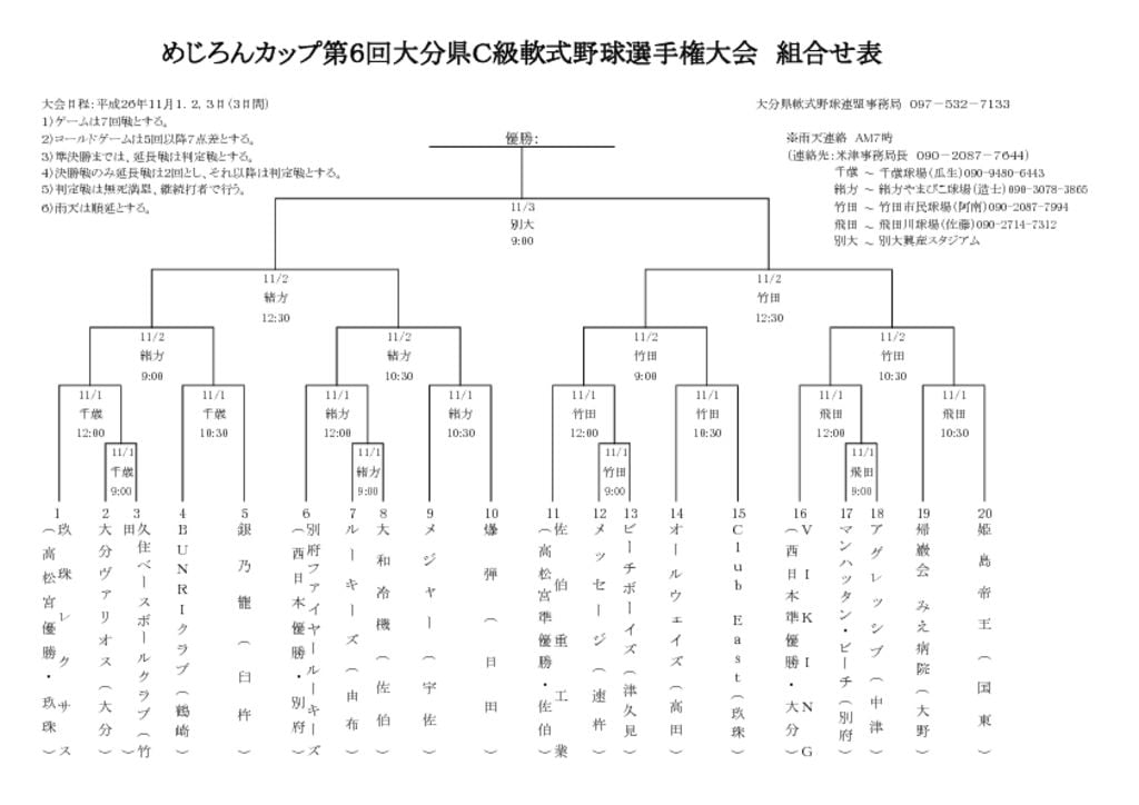 【大会組合せ・結果】20141027古のサムネイル