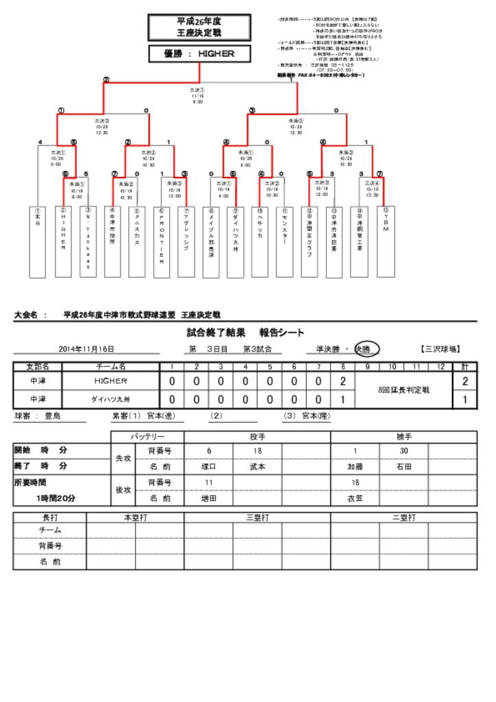 【大会組合せ・結果】20141116のサムネイル