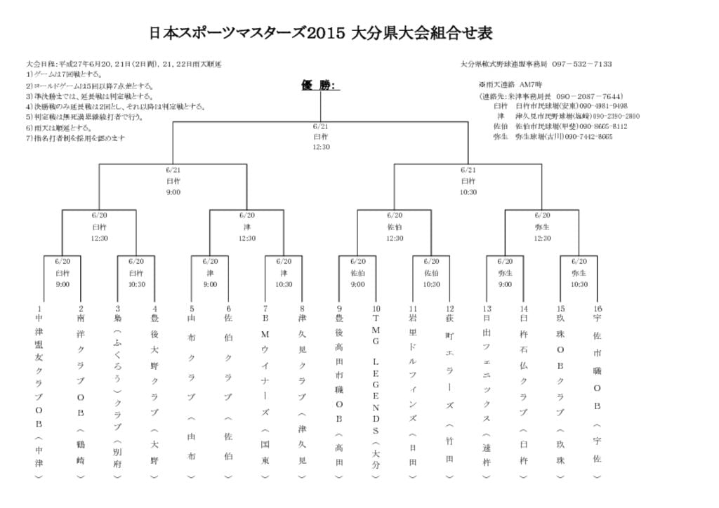 【大会組合せ・結果】20150611のサムネイル