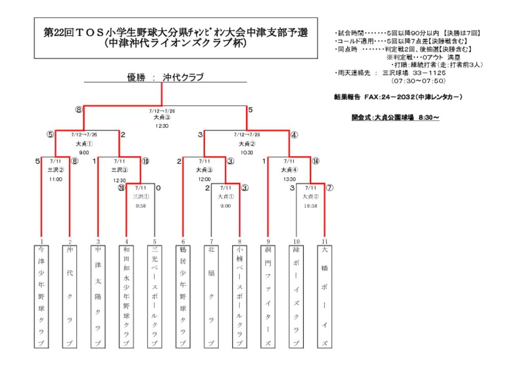 【大会組合せ・結果】20150726のサムネイル