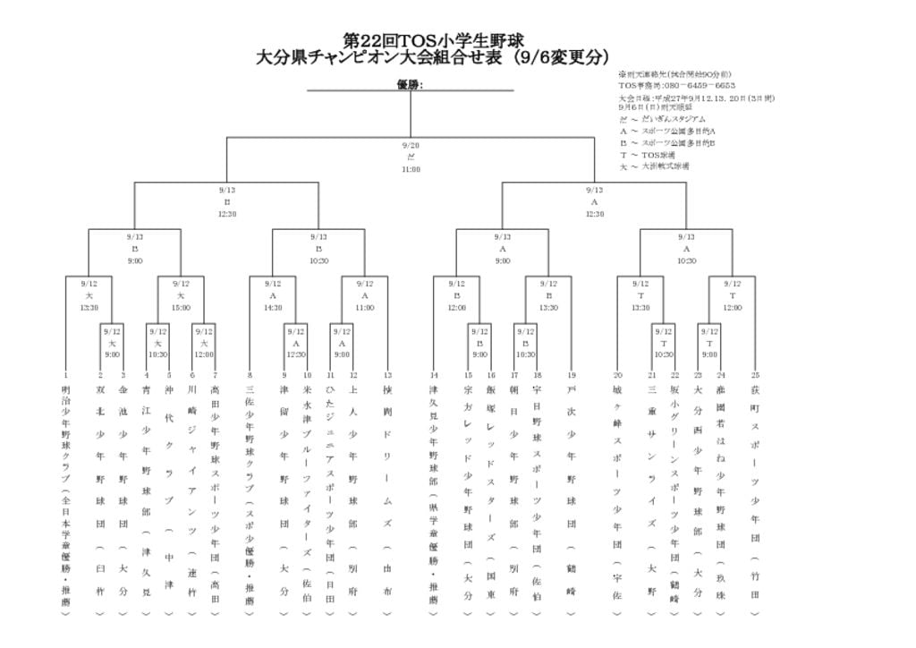 【大会組合せ・結果】20150907古のサムネイル
