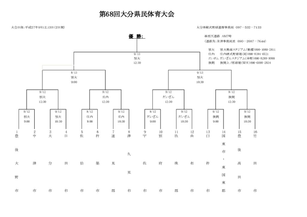 【大会組合せ・結果】20150907新のサムネイル