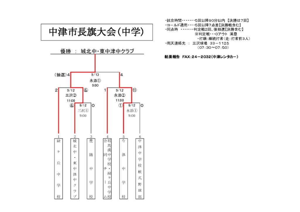 【大会組合せ・結果】20150913のサムネイル