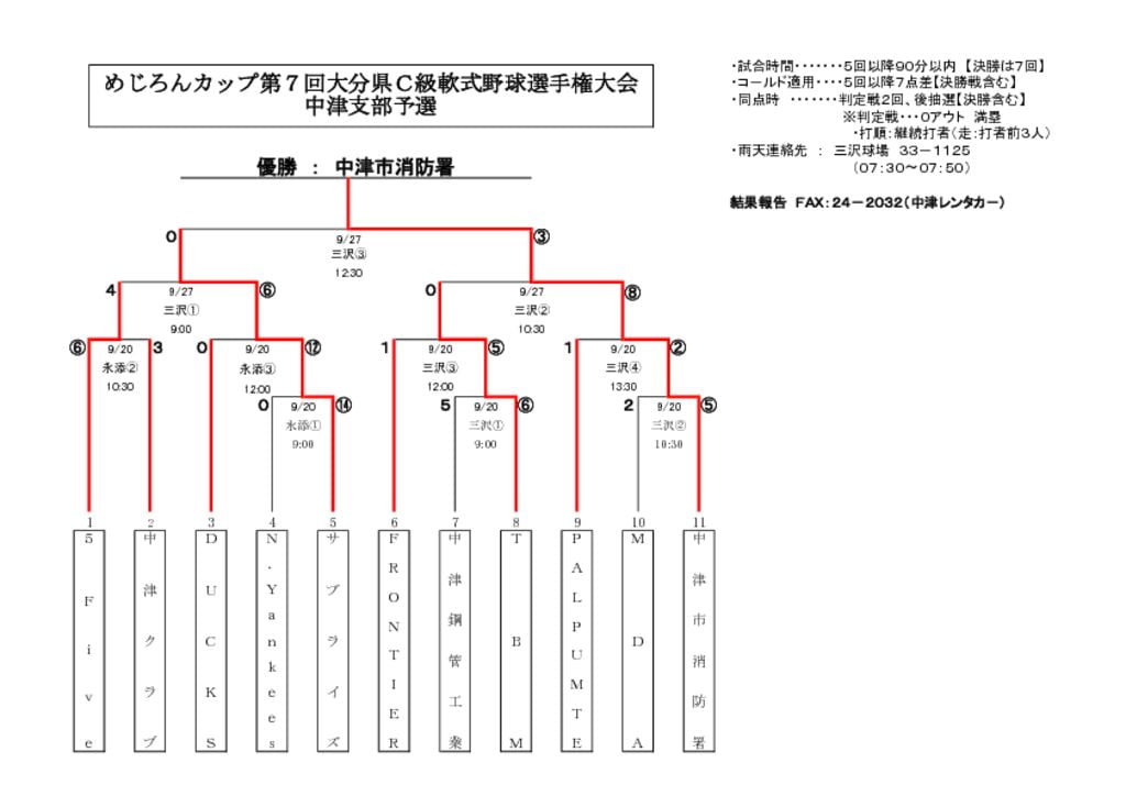 【大会組合せ・結果】20150927のサムネイル