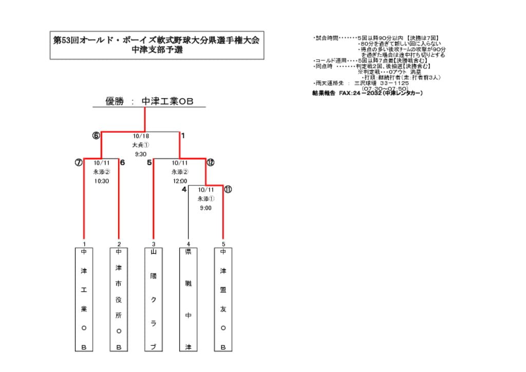 【大会組合せ・結果】20151018のサムネイル