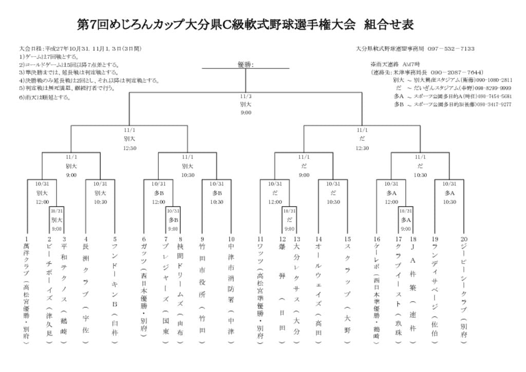 【大会組合せ・結果】20151025古のサムネイル