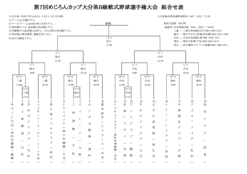 【大会組合せ・結果】20151025新のサムネイル