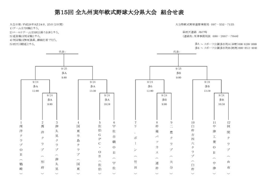 【大会組合せ・結果】20160922のサムネイル