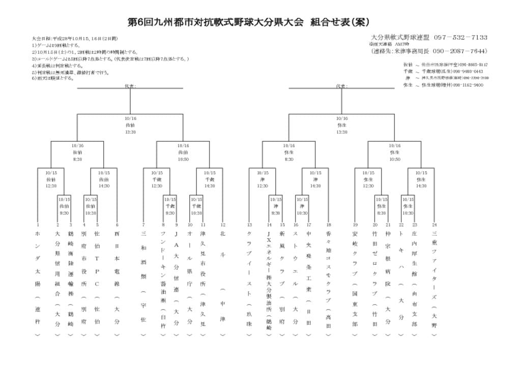 【大会組合せ・結果】20161005のサムネイル