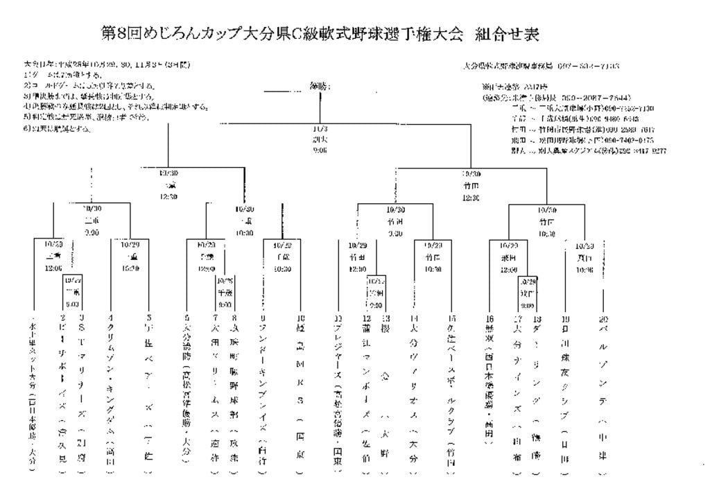 【大会組合せ・結果】20161023のサムネイル