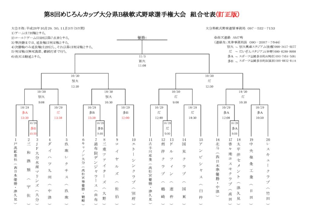 【大会組合せ・結果】20161028のサムネイル