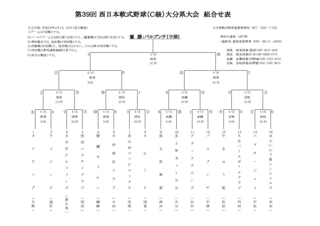 【大会組合せ・結果】20170417のサムネイル