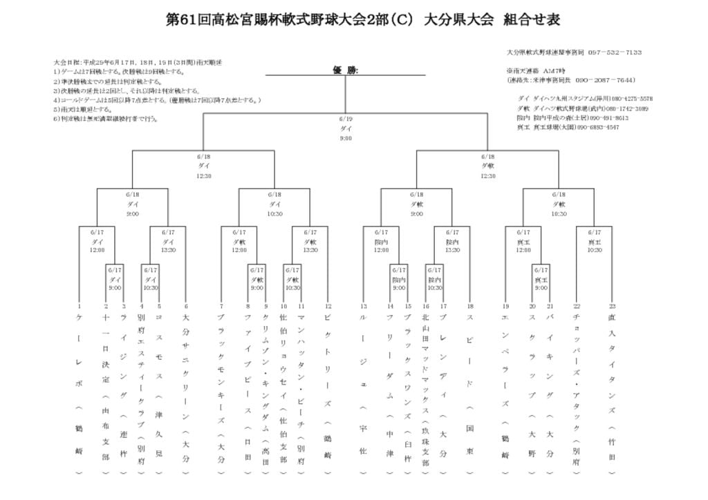 【大会組合せ・結果】20170607のサムネイル