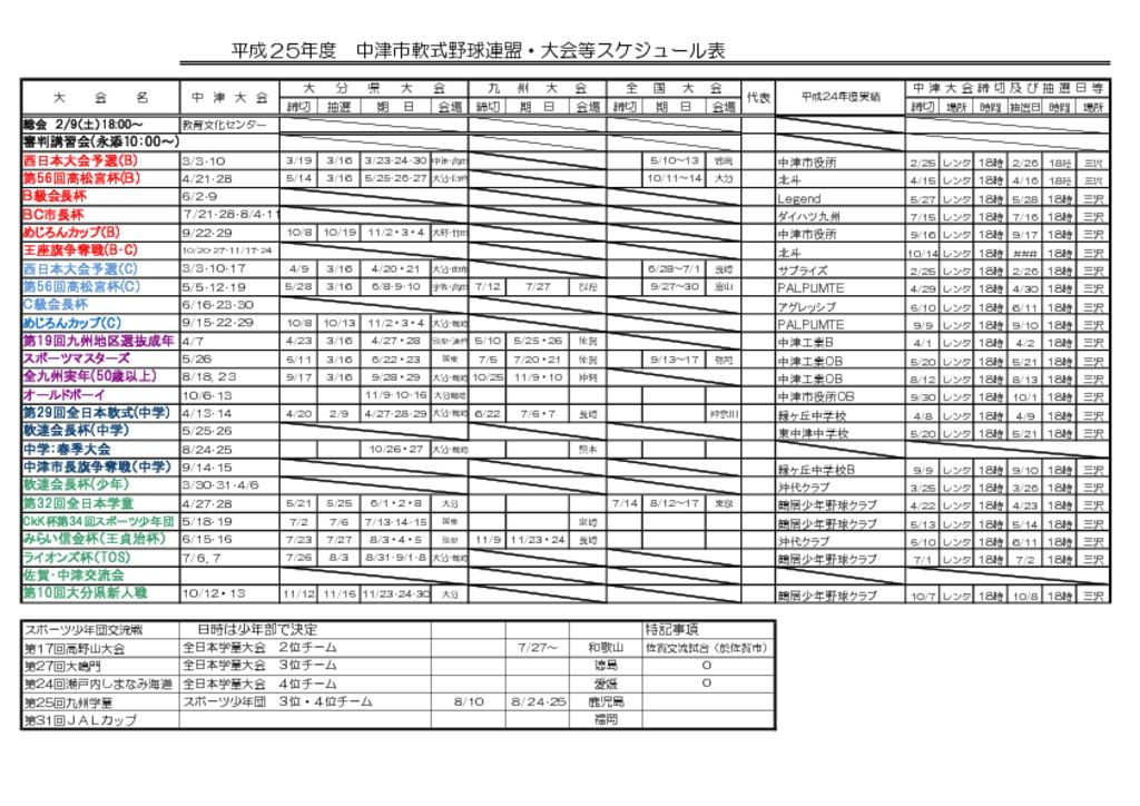 【活動報告】20130118のサムネイル