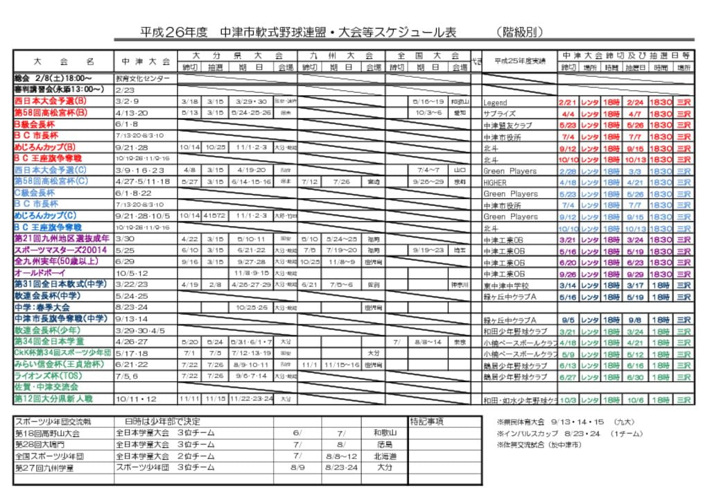 【活動報告】20140208のサムネイル