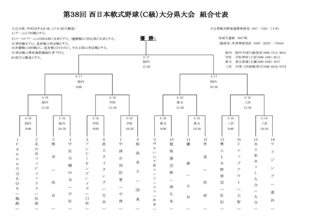 【活動報告】20160408のサムネイル