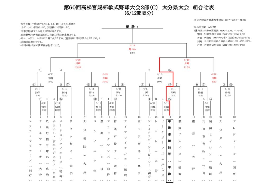 【活動報告】20160613のサムネイル