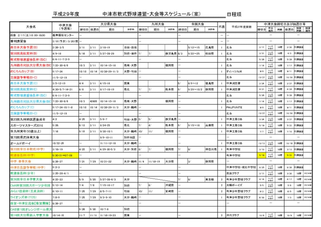 【活動報告】20170408のサムネイル