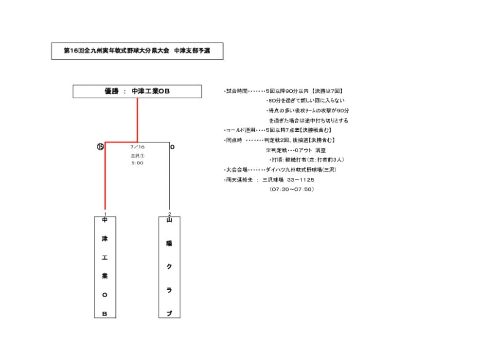 【大会結果・組合せ】20170716のサムネイル