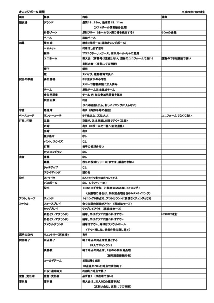 【活動報告】20170725のサムネイル