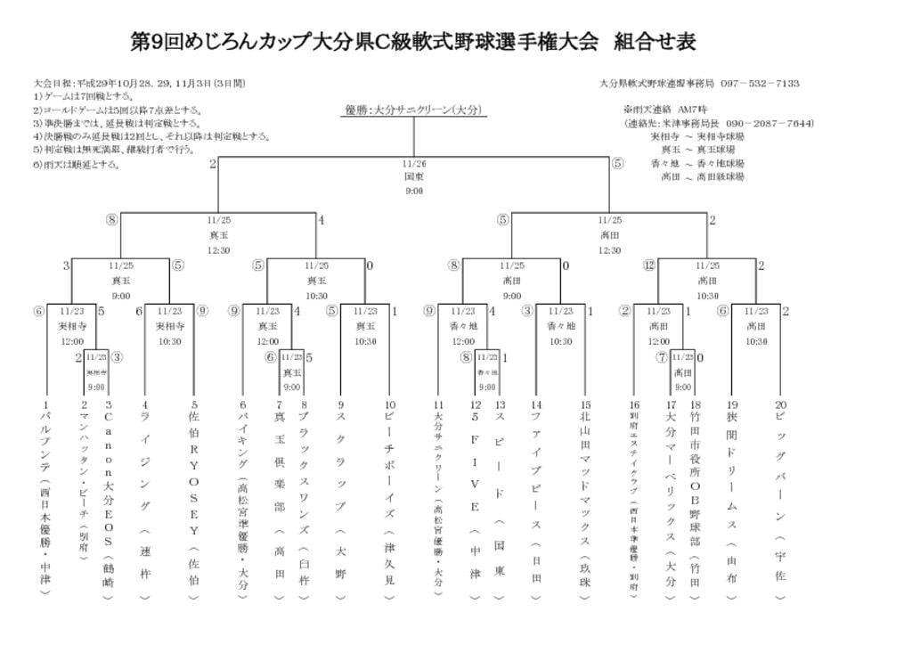 Ｈ２９めじろんＣ級組合せ表のサムネイル