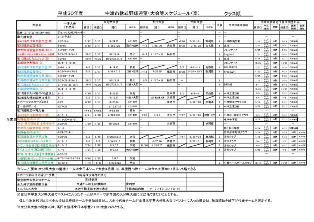 平成30年度大会日程表③のサムネイル