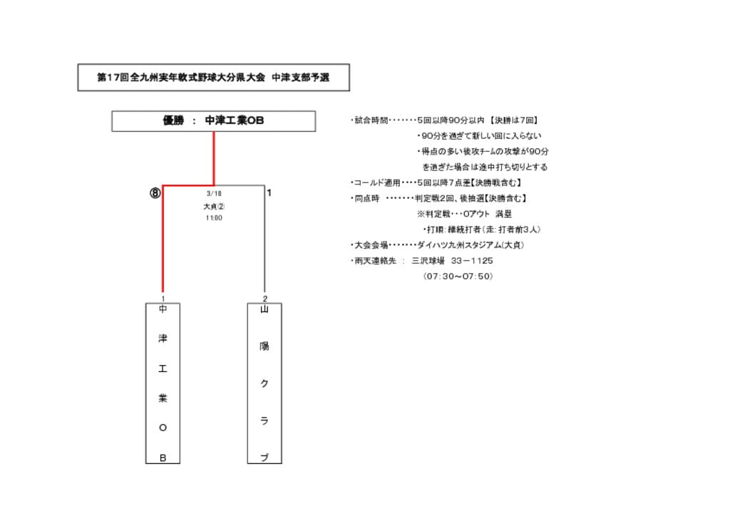 実年のサムネイル