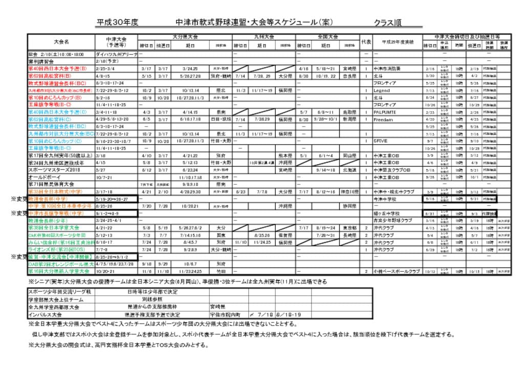 平成30年度大会日程表④のサムネイル