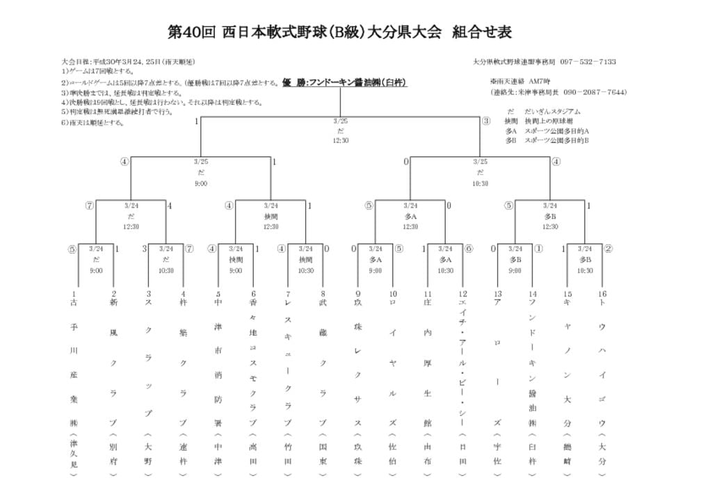 Ｈ３０西日本Ｂ級県大会組合せ表のサムネイル
