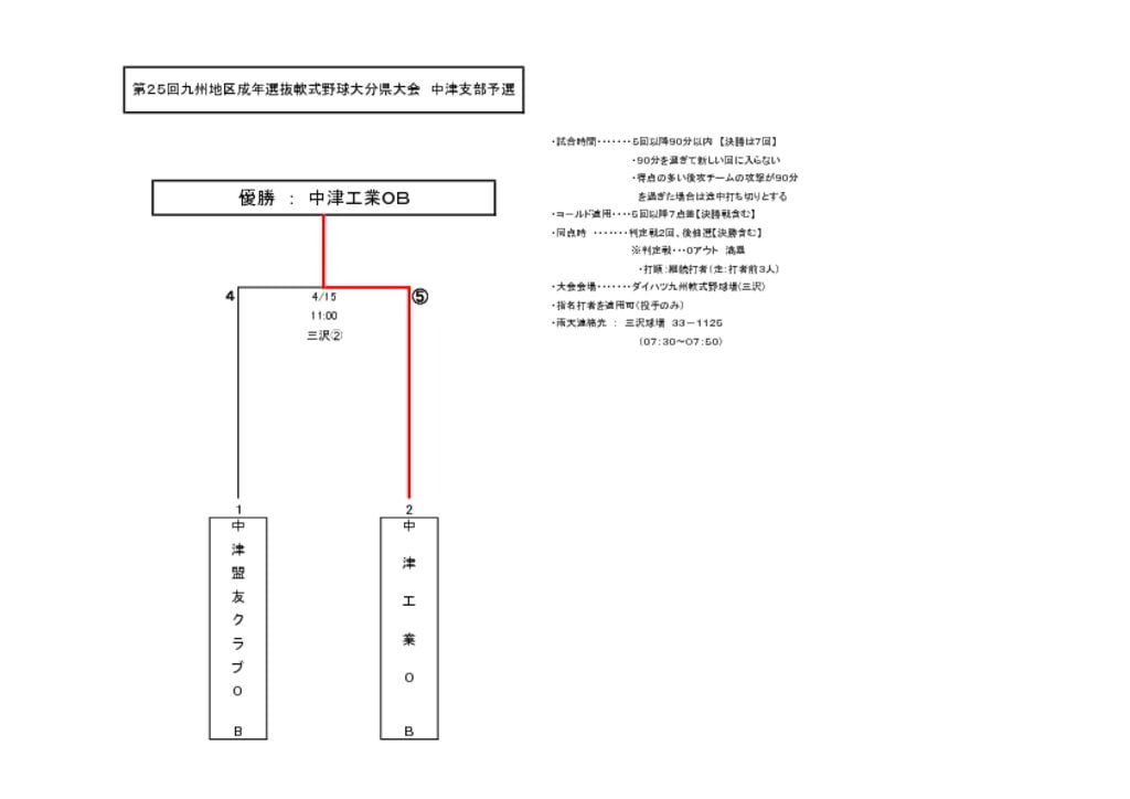 成年のサムネイル