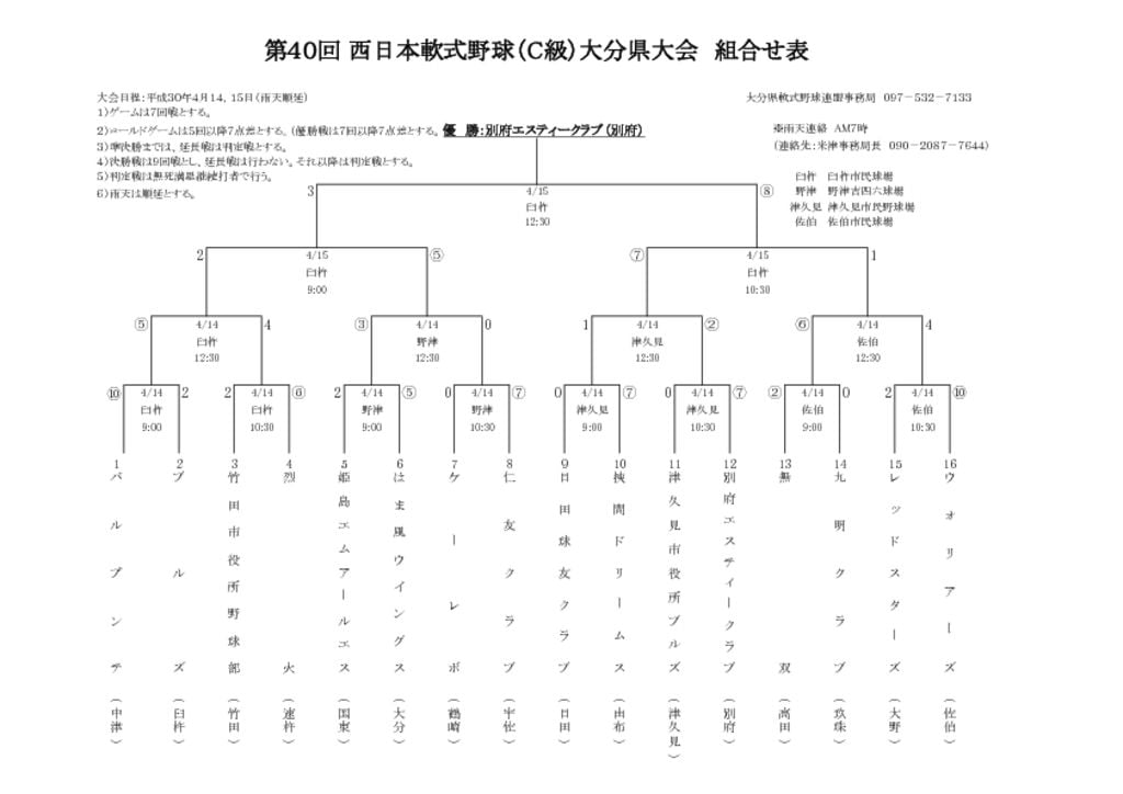 Ｈ３０西日本C級県大会組合せ表のサムネイル