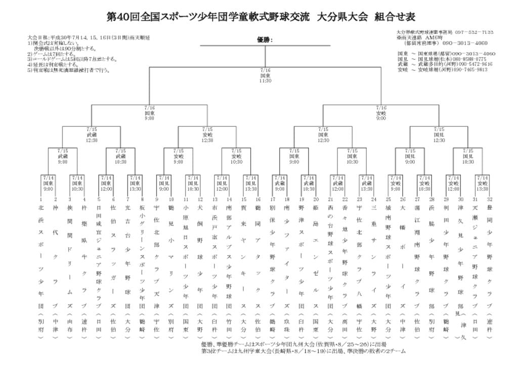 Ｈ３０スポ少組合せ表のサムネイル