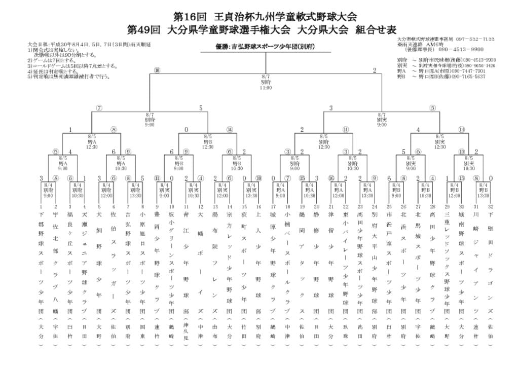 Ｈ３０県学童組合せ表のサムネイル
